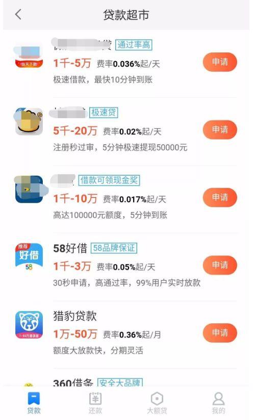 套路贷叠加套路贷？优信助贷业务与58金融合并，拖车是手段、服务费是标配