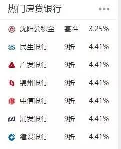 沈阳公积金首套房贷5年以上利率3.25% 多家银行首套9折