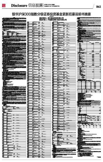 银华沪深300指数分级证券投资基金更新招募说明书摘要
