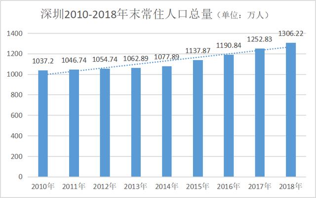 不似春风，胜似春风，央行再度降准，对楼市影响几何？