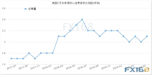 惨烈大崩盘！阿根廷市场崩溃引爆避险、黄金隔夜又爆发 今晚这一重磅数据恐再撼动市场