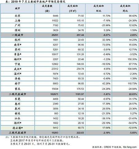 人民币贬值让房企如坐针毡，未来房价可能比你预期的还要便宜