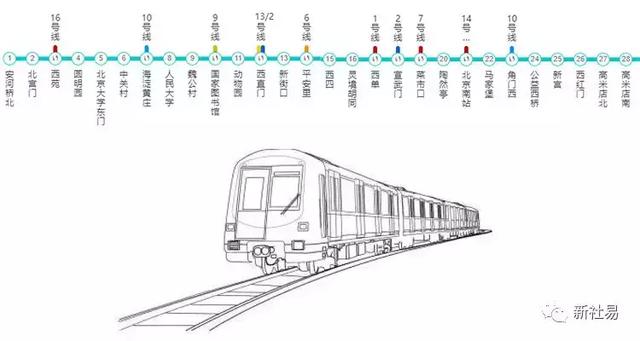 北京地铁4号线，出什么事了？