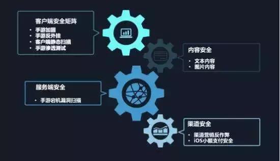 京东放心购增6项服务；微信开快手微视分享通道；小米发布小米MIX3