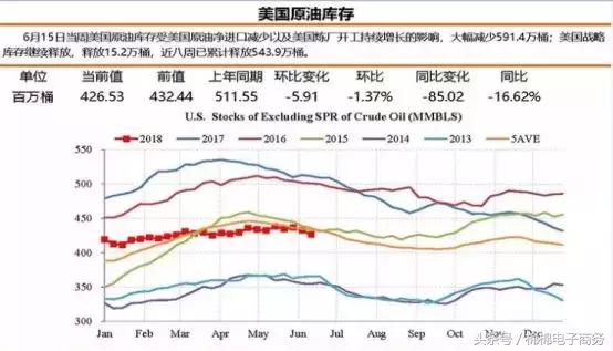 国际视野｜人民币贬值，输入性通胀概率高，关注opec会议定空多