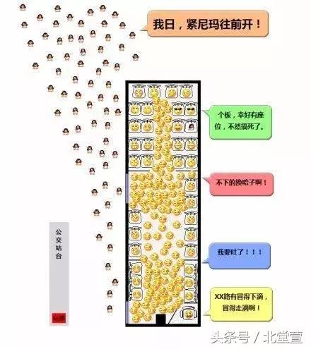 启功坐公交被挤成板鸭，痛恨北京地铁4号线的人有共鸣了！