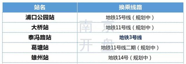 劲爆！南京户口不限购！江北这家地铁洋房火了