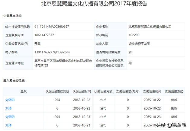 翟天临深陷论文门，他的商业价值还能保住吗？