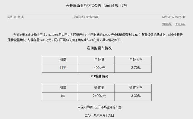 中国央行开展MLF操作2400亿元人民币