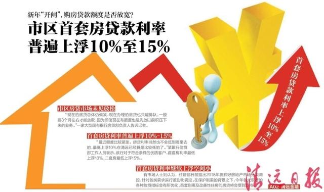 新年“开闸”，清远市区首套房贷款利率普遍上浮10%至15%