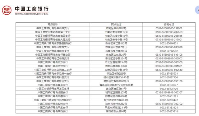 办营业执照跑好几趟？工商银行网点半个小时就搞定