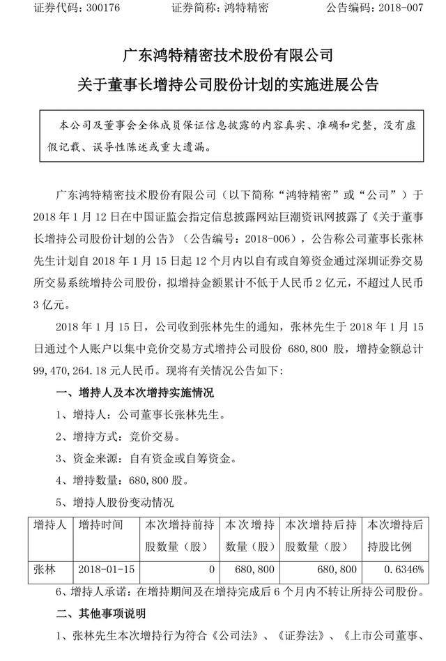 鸿特精密(300176.SZ)董事长张林增持近1亿元公司股票的公告