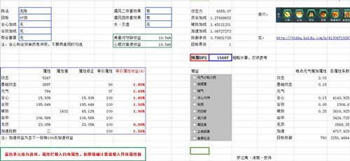 少林新版本PVE配装推荐 毕业配装CW配装