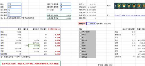 少林新版本PVE配装推荐 毕业配装CW配装