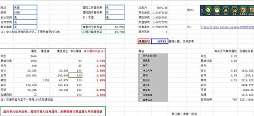 少林新版本PVE配装推荐 毕业配装CW配装