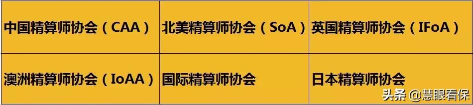 年入100万的精算师是保险公司请来坑人的吗？