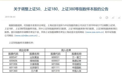 沪深300、中证500等指数大调整 基金经理：已提前调仓