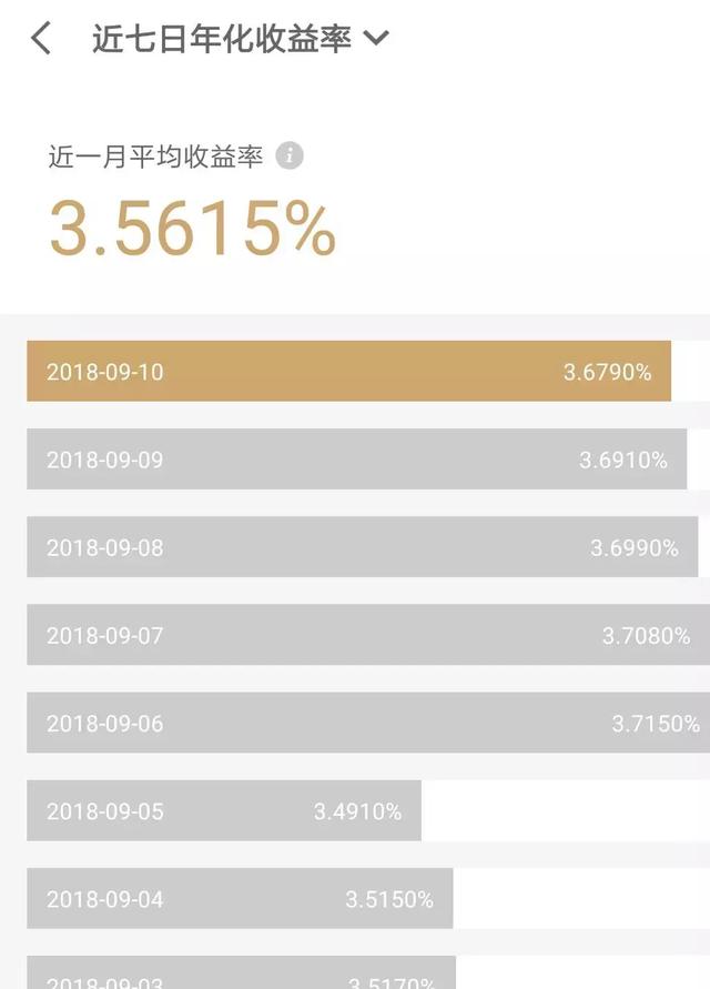 余额宝收益越来越低，还可以投些什么？