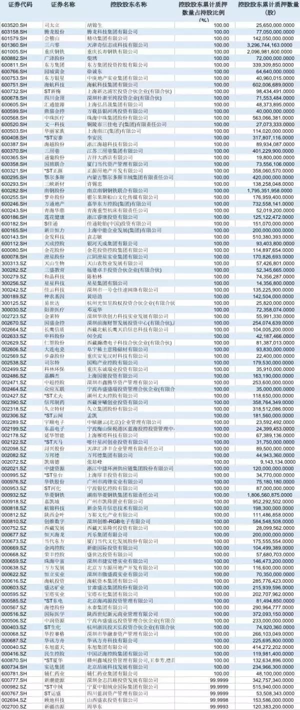 惊人！18亿私募基金现严重兑付危机，或牵出地方债问题！