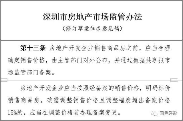 房价熔断，涨跌不得超过15%？真相是什么