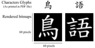 文献分享｜「文本表征系列」中文词向量最新进展