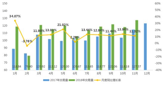 人人车又传倒闭风波，找谁买二手车才靠谱？