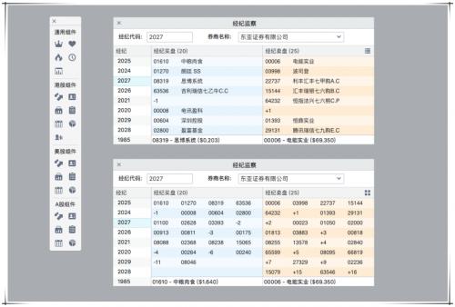 富途牛牛Mac版：告别虚拟机 更懂果粉的本土港美股交易软件