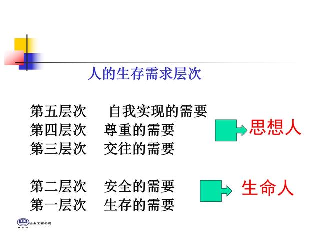 危险源辨识、风险评价、及风险控制技术