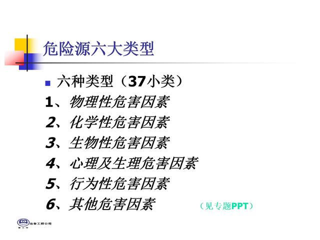 危险源辨识、风险评价、及风险控制技术