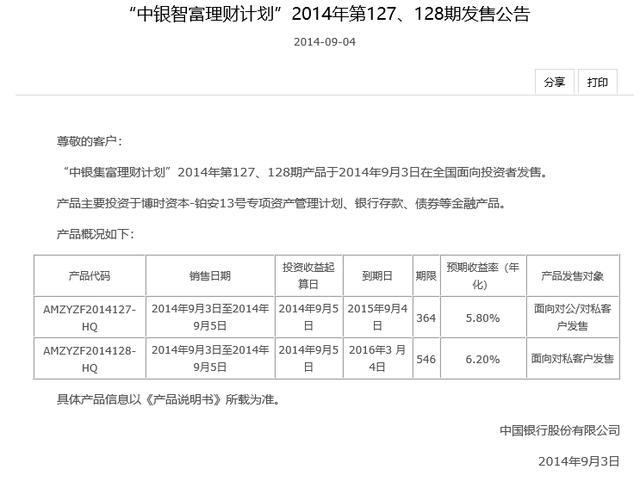 *ST吉恩退市背后：3家公募基金深套 中国银行10亿理财被困