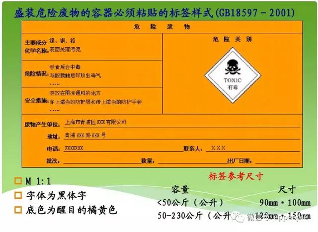 新《固废法》即将出台：多种情形罚款100万危废暂存标识等要求！