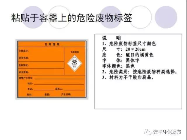 新《固废法》即将出台：多种情形罚款100万危废暂存标识等要求！