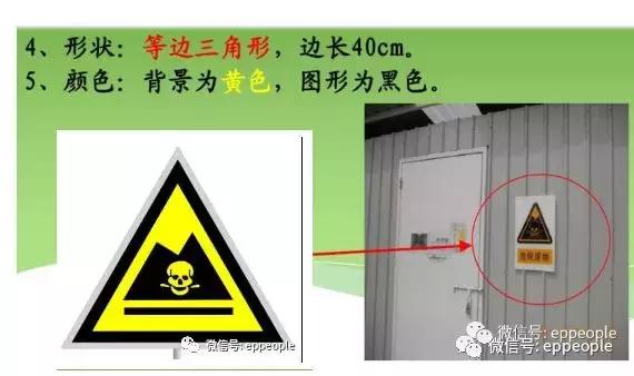 新《固废法》即将出台：多种情形罚款100万危废暂存标识等要求！