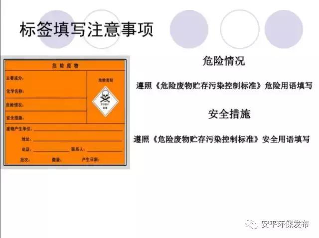 新《固废法》即将出台：多种情形罚款100万危废暂存标识等要求！