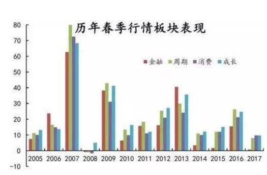 中国股市最牛黑天鹅，25万手卖单封跌停，10万散户被坑杀