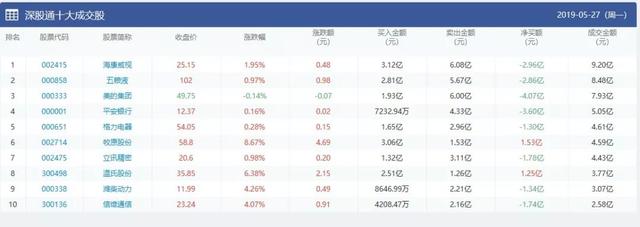 阿里巴巴或香港二次上市，拟募资200亿美元，公司回应 |早报