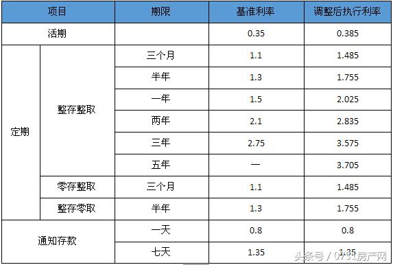 首富华丽转型，我们投资长沙商业公寓还靠谱吗？