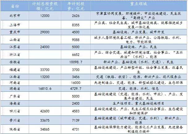 信贷资金流入房地产市场，短期债券牛市无望