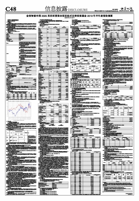 金信智能中国2025灵活配置混合型发起式证券投资基金2019年半年度报告摘要