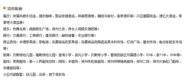 曝光郑州房贷真相!房贷利率下调 6盘密谋暴涨