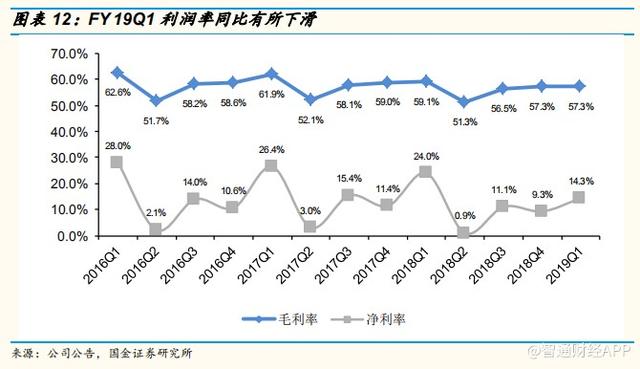 教育中概股龙头的落魄：新东方(EDU.US)5个月内股价近腰斩