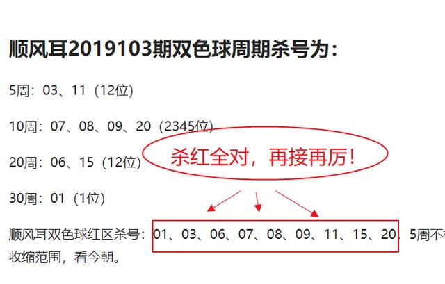 双色球19104期顺风耳预测，上期风水轮流转，该杀号的还杀号