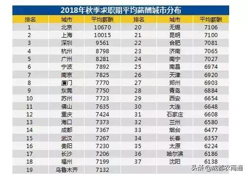 物价上涨，会让爱情和家庭变得危险