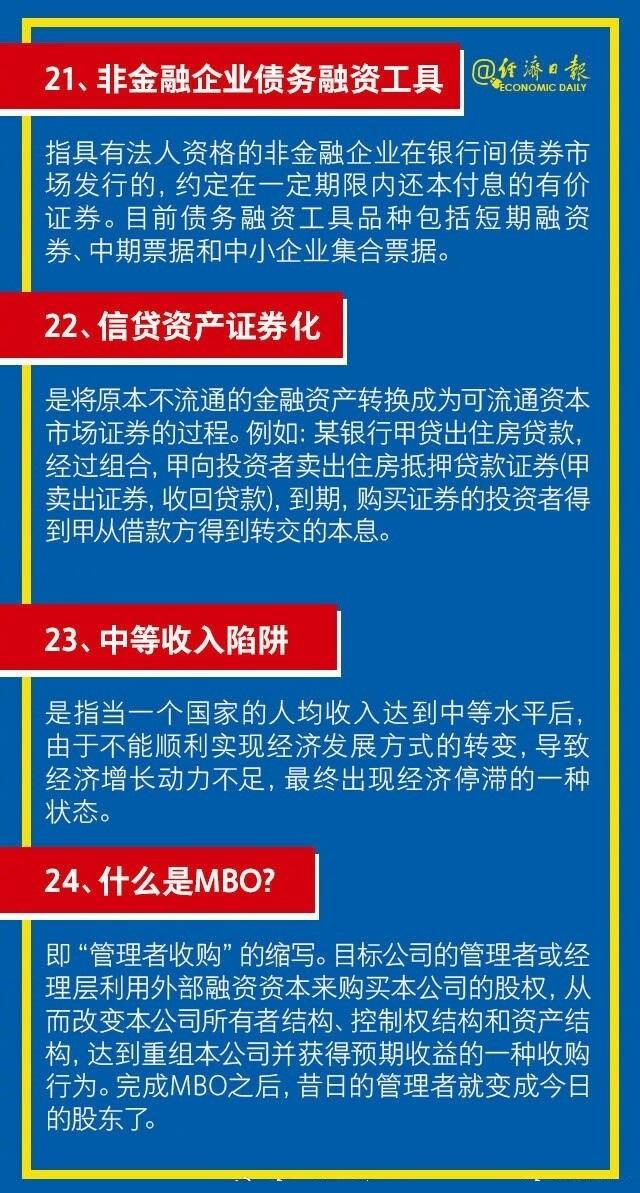 敲黑板！这32个金融专业术语，你都知道吗？