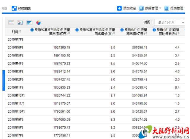 猪肉猛涨，排骨都快到80元一斤了，你知道物价上涨的根本原因吗？