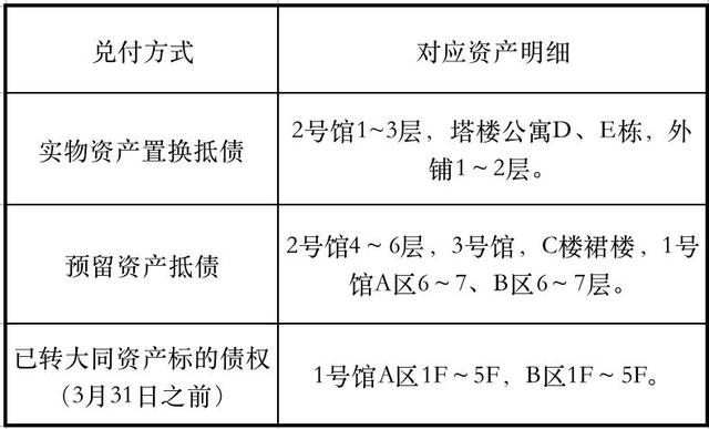 温商贷发布退出P2P及拟转型发展的实施方案