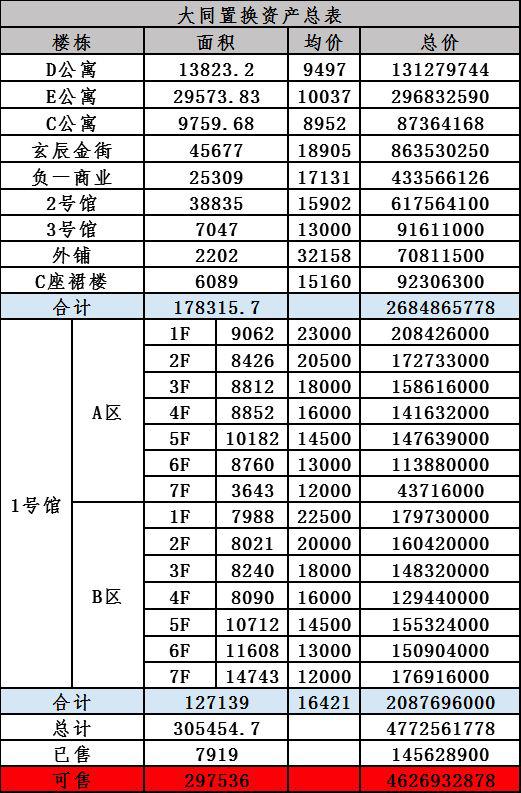 温商贷发布退出P2P及拟转型发展的实施方案