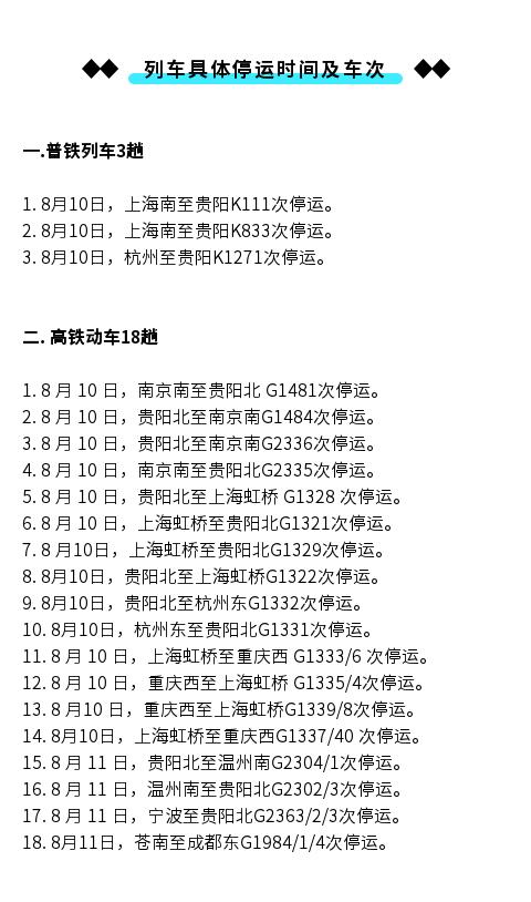 “利奇马”已致13人遇难！贵阳机场今天取消航班60余架次；贵州铁路又有21趟列车停运