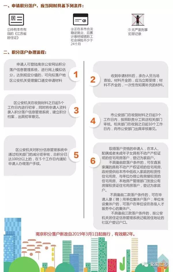 江北副中心限购要放松？刚刚我收到官方回应