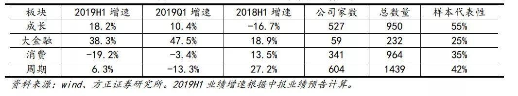 全球密集降息来袭！三大路径传导至A股